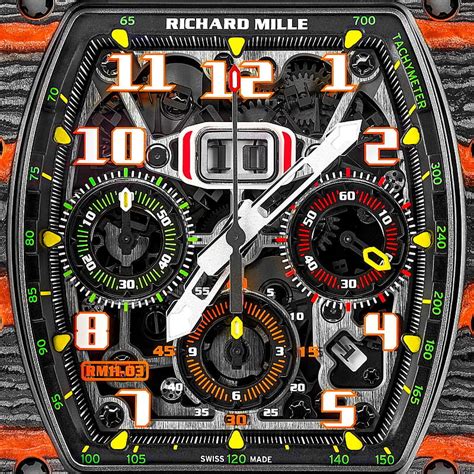 richard mille apple watch face free|apple watch face maker.